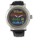 Search for quotes and sayings watches Typography