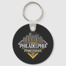 Search for philadelphia key rings Buildings