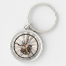 Search for mantis round key rings Bug
