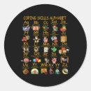 Search for skill stickers Motivation