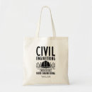 Search for for engineer bags Humour