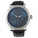Search for celestial watches Sky