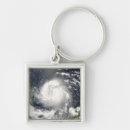 Search for felix key rings Caribbean
