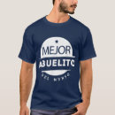 Search for abuelito Legend
