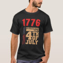 Search for july 1 Pride