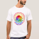 Search for intersex clothing Lesbian