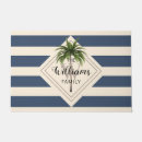 Search for tropical doormats Summer