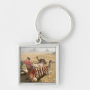 Search for dave of key rings Pyramid