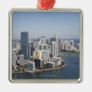Search for spa christmas tree decorations City