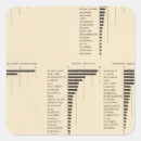 Search for graphs stickers Lithographed