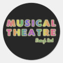 Search for musical theatre crafts party Musicals
