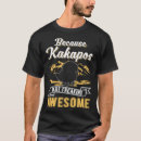 Search for kakapo tshirts Awesome