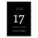 Search for rehearsal dinner table cards Script
