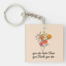 Search for think happy key rings Positivity