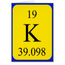 Search for alkali Periodic table