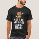 Search for norwich terrier Animal