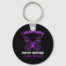 Search for drug recovery key rings Grief