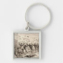 Search for riot key rings 1886