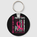 Search for breast cancer fighter key rings Charity