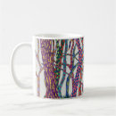 Search for forester mugs Funny