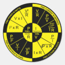 Search for black on yellow stickers White