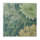 Search for arts and crafts movement tiles Design
