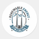 Search for renewable energy stickers Environmental awareness