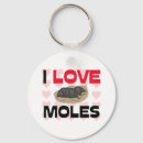 Search for mole key rings Chemistry