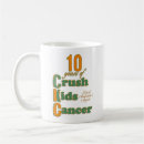Search for crush mugs Cancer