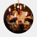 Search for candle christmas tree decorations Cake