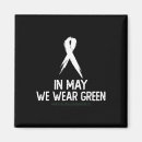 Search for bipolar disorder magnets Positivity