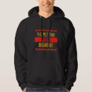Search for pet hoodies That