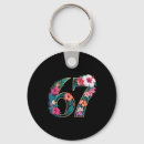 Search for impala key rings Six seven