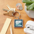 Search for whale keyring posters Alaska