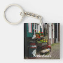 Search for clogs key rings Dutch