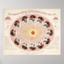 Search for rotating posters Map