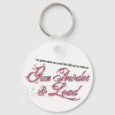 Search for miranda key rings Girl
