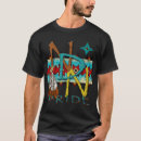Search for ndn Indian