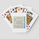 Search for italian playing cards Garden