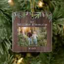 Search for drawn christmas cards Berries