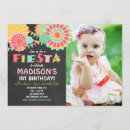 Search for chalkboard cinco de mayo invitations Fiesta party