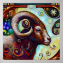 Search for capricorn symbol posters Goat