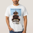 Search for amelia tshirts Beach