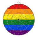Search for gay dartboards Lesbian