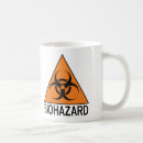 Search for hazardous mugs Geek