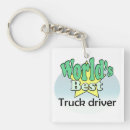 Search for truck drivers key rings Lorry
