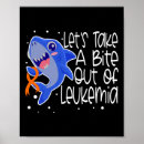 Search for sarcoma awareness posters Rhabdomyosarcoma