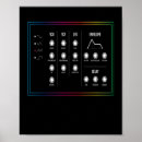 Search for synthesizer posters Music