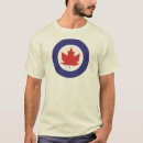Search for rcaf Roundel