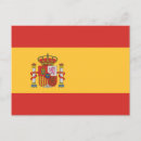 Search for spain flag postcards Symbol